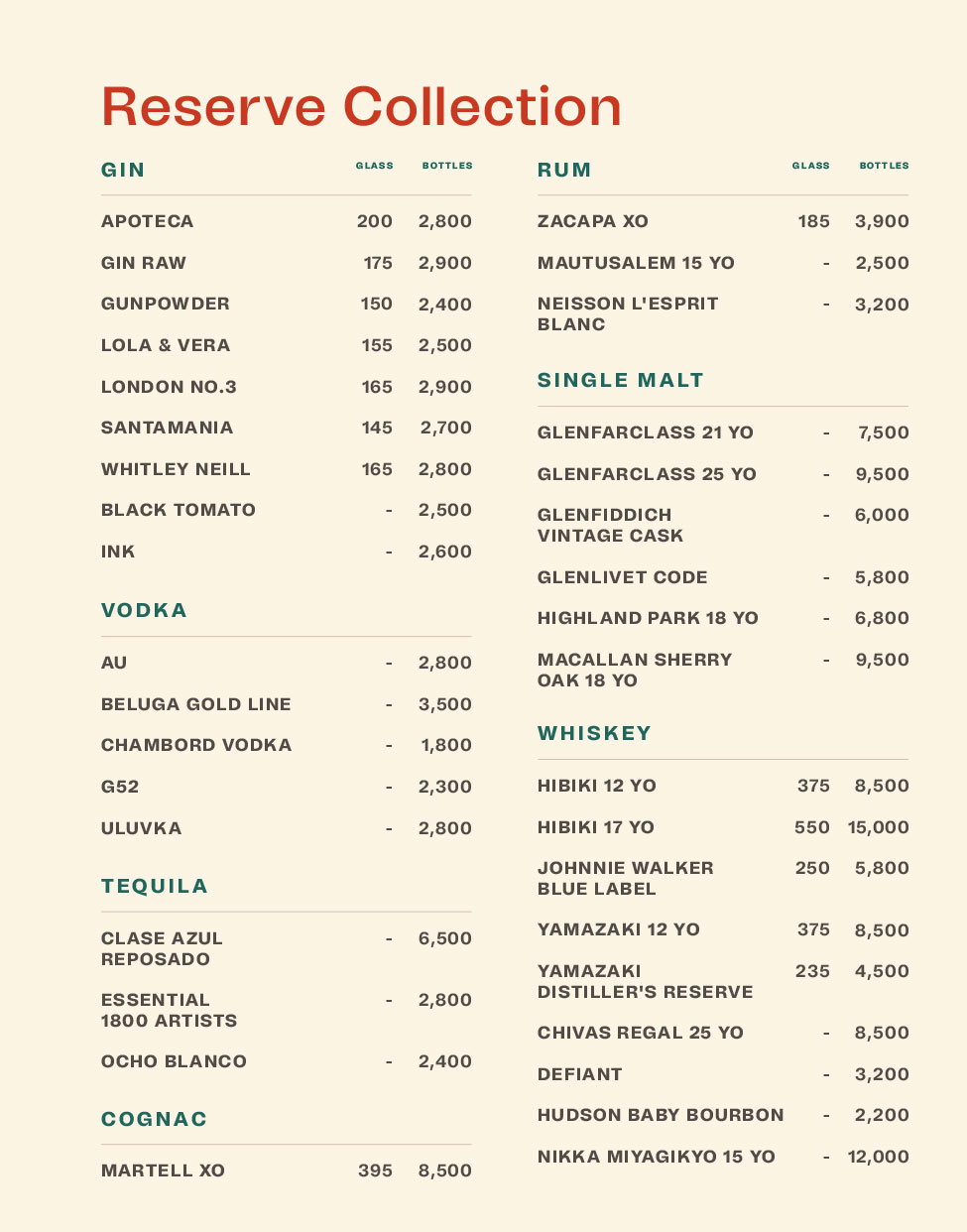 menu-reserve-collections