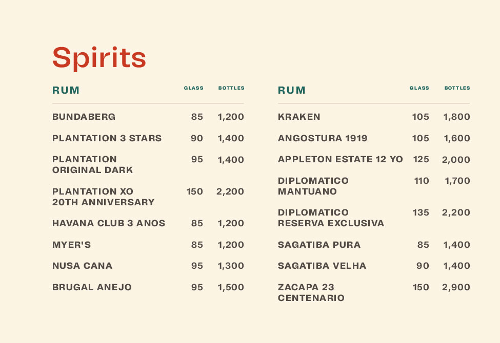 menu-spirits